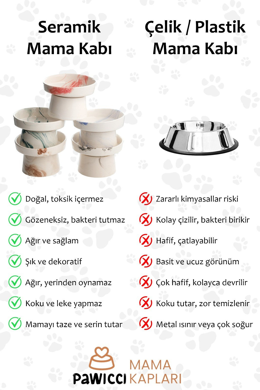 Seramik Ayaklı Mama Kabı